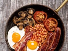 The Great British Brekkie Breakdown: Rating a Full English, My Style